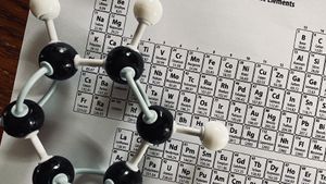 Discover who created the periodic table