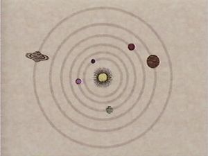 Learn about solar-system theories by Aristotle, Ptolemy, Nicolaus Copernicus, and Johannes Kepler